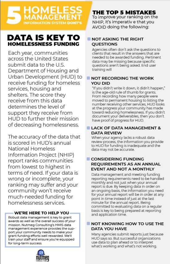 Data Management Don'ts